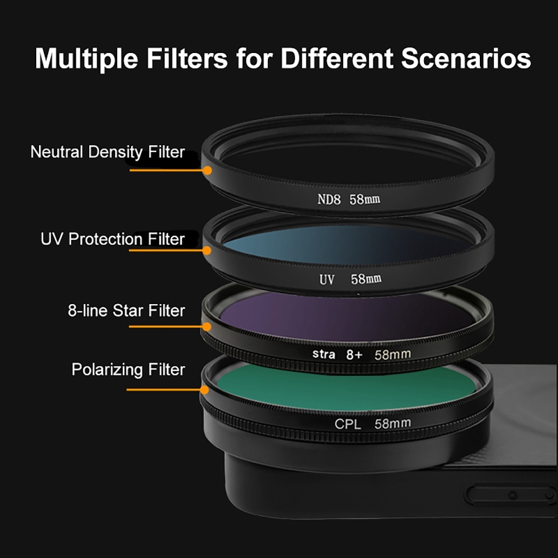 4 in 1 Lens 58mm Mobile Phone  - Photography Is recension och pris