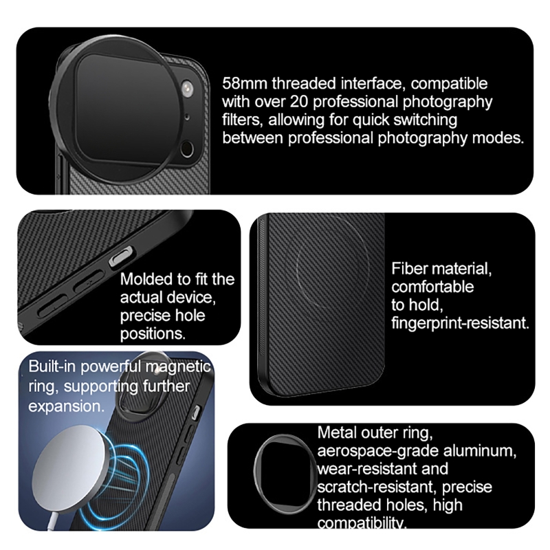 4 in 1 Lens 58mm Mobile Phone  - Photography Is recension och pris