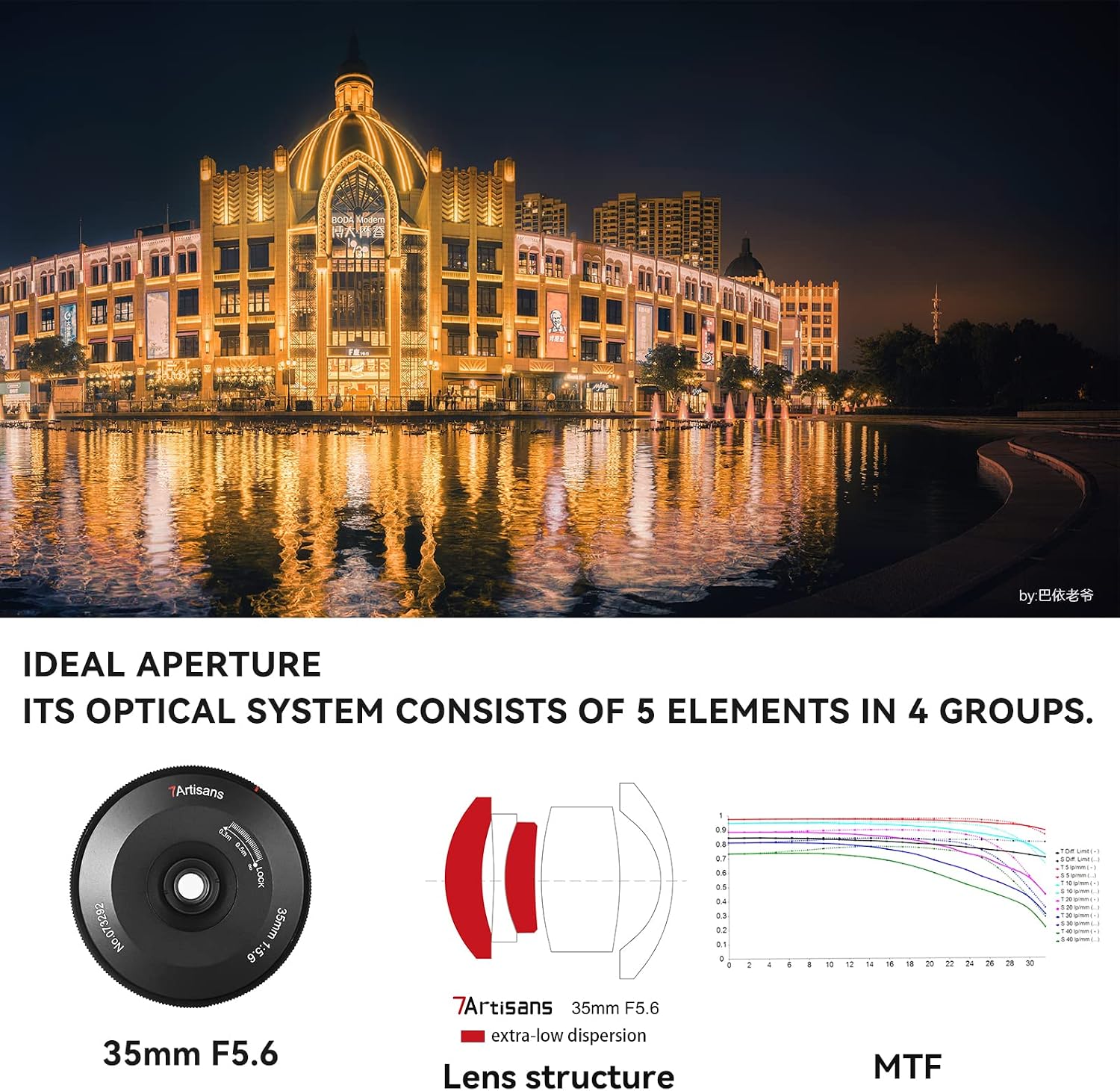 7artisans Full Frame 35mm F5.6 - Photography Trick recension och pris