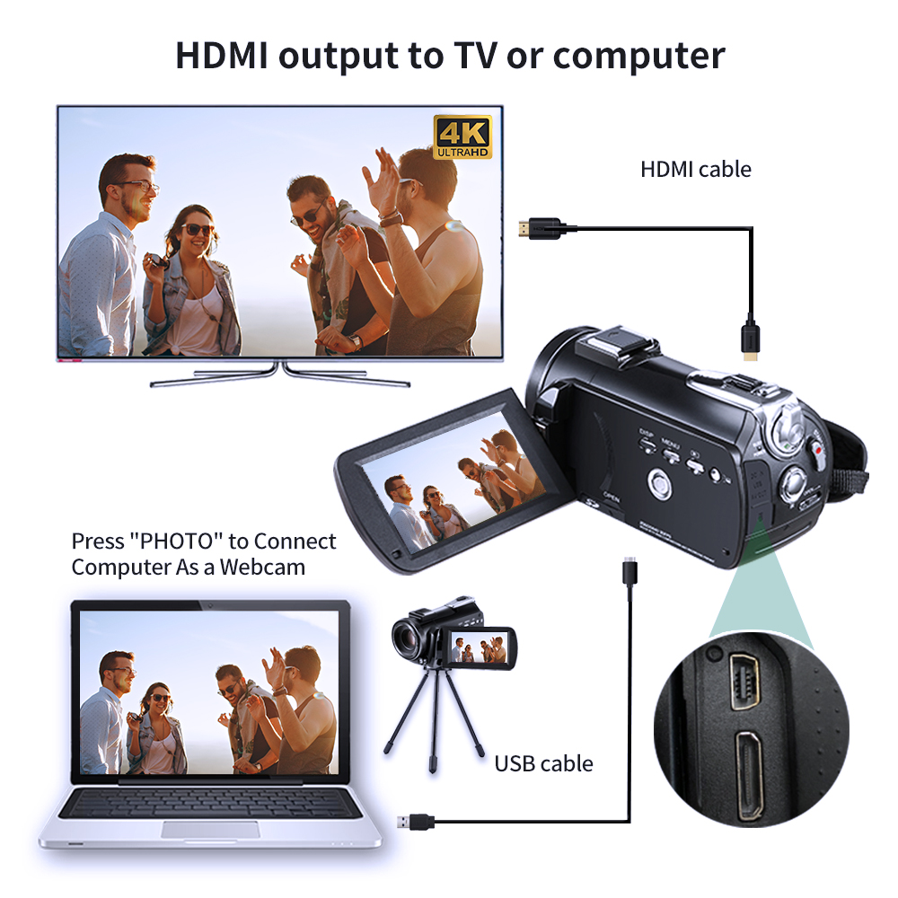 Video Camera 4K Professional f - Photography Prompt recension och pris