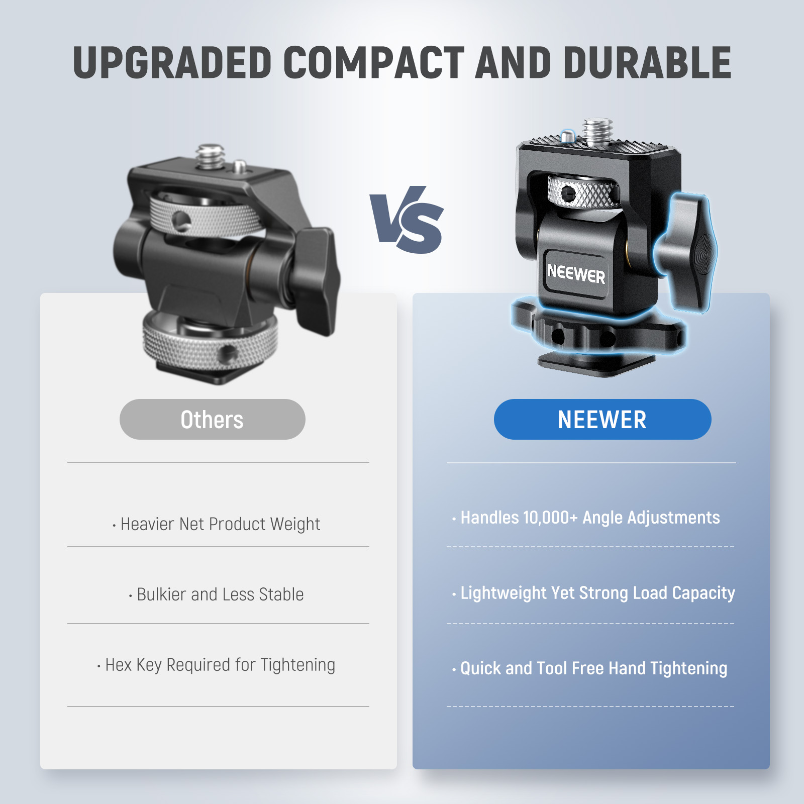 NEEWER DSLR Camera Clamp Adjus - Peak Design Clip recension och pris