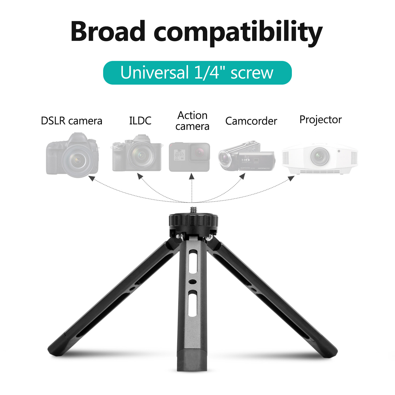 Mini Tripod for Camera Aluminu - Peak Design Clip recension och pris