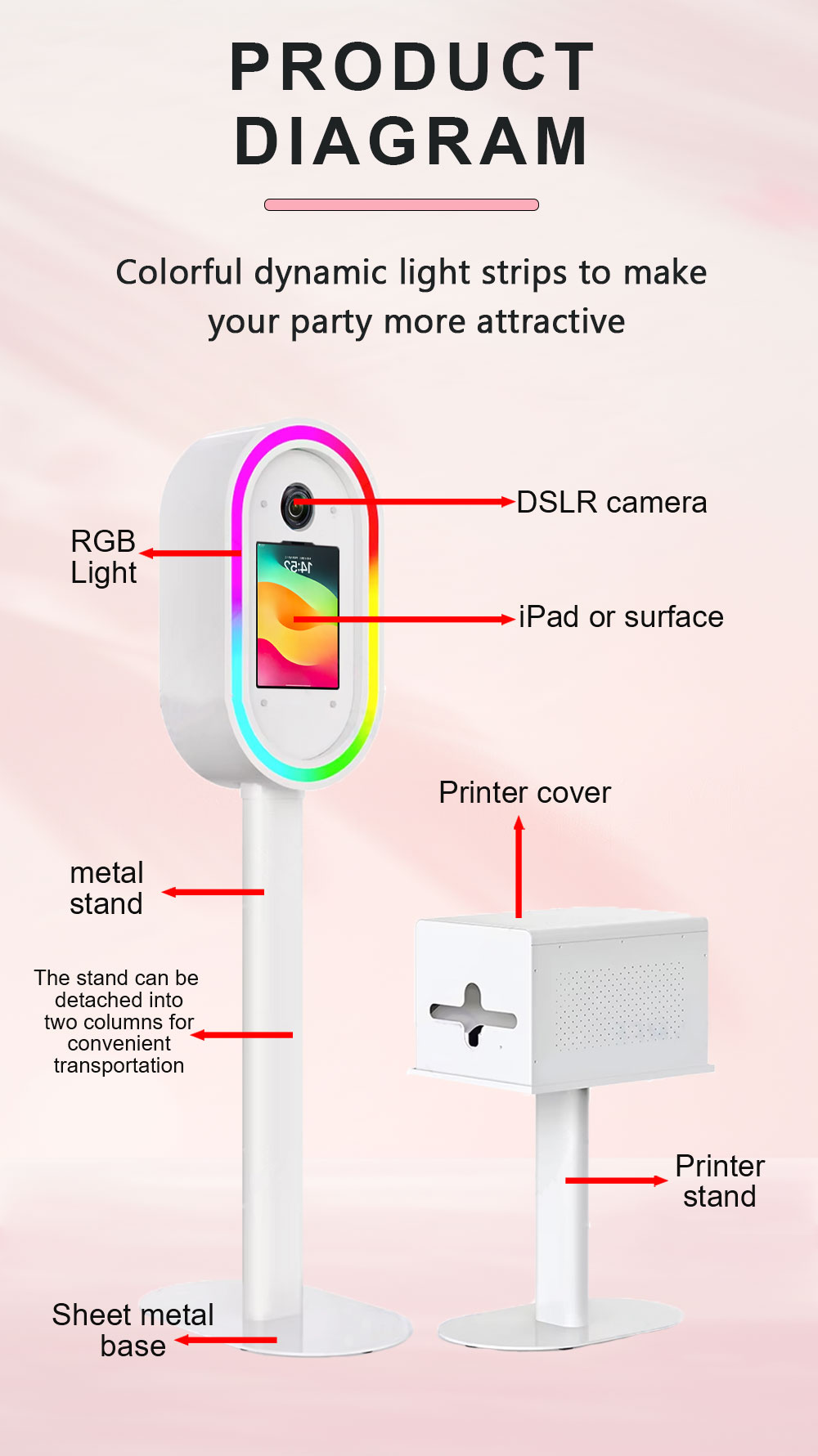 Hot-selling portable selfie iP - Photography Website recension och pris